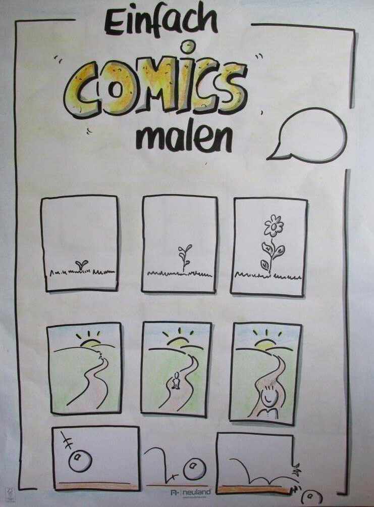 "Workshop Comics malen" Einfach visualisieren